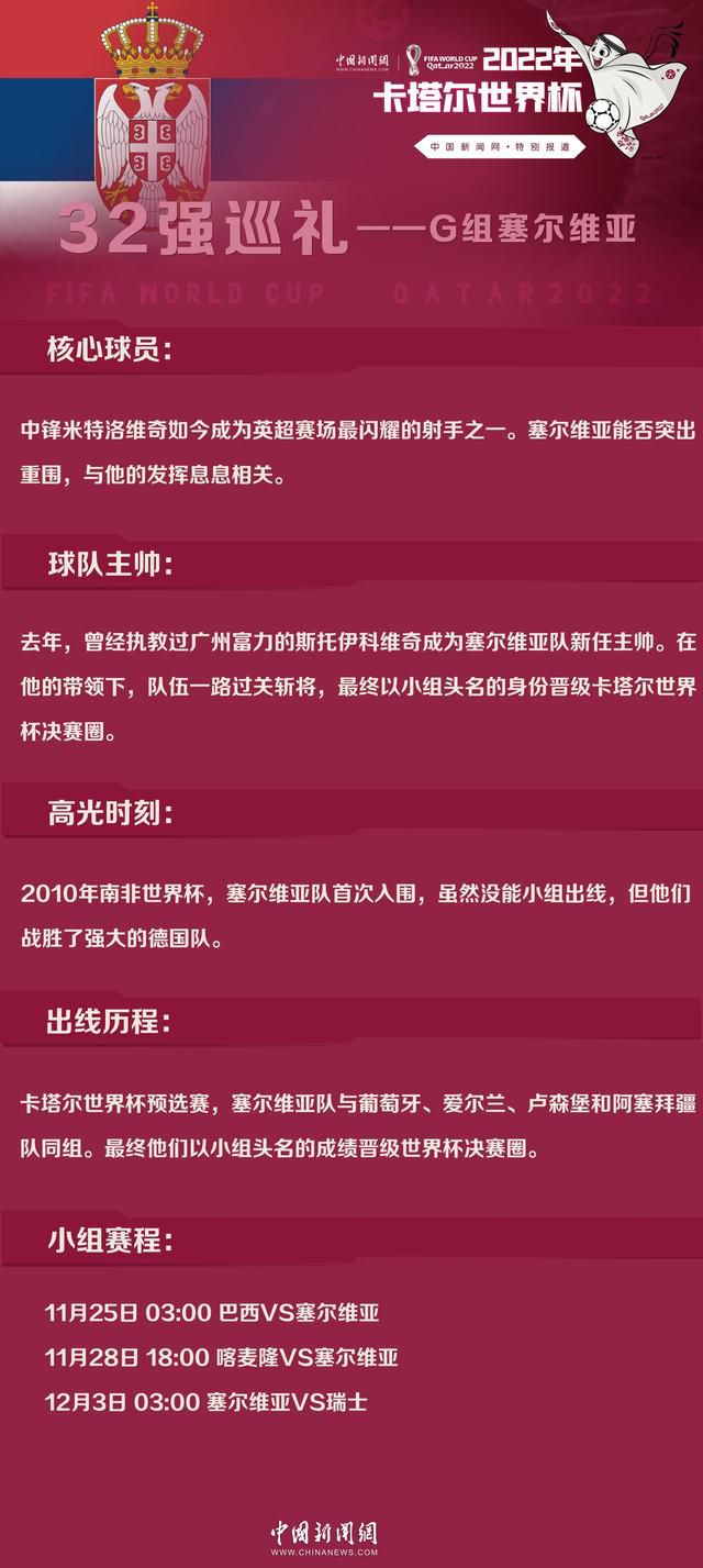 皮球被拉瓦利亚扑出第12分钟，博洛尼亚左路传中，范霍伊东克外脚背垫射偏出第21分钟，劳塔罗胸部做球，弗拉泰西冲入禁区倒地，裁判没有判罚第31分钟，奥古斯托推进，弗拉泰西跟进推射被扑出！